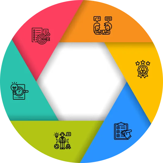 Steps to Follow in Hiring DeFi Developers